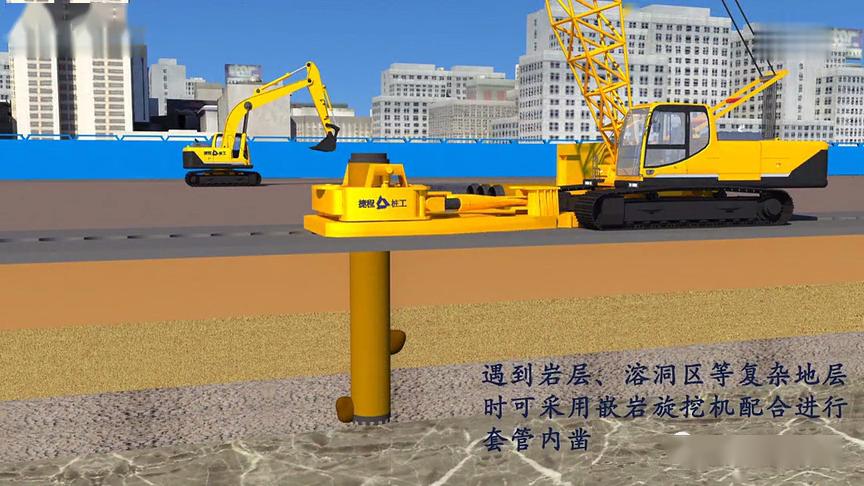 全套管鉆孔咬合樁施工工藝3D動(dòng)畫(huà)演示詳解