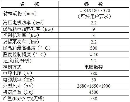 vt-85a全自動(dòng)鑄棒機(jī)錫錠機(jī)